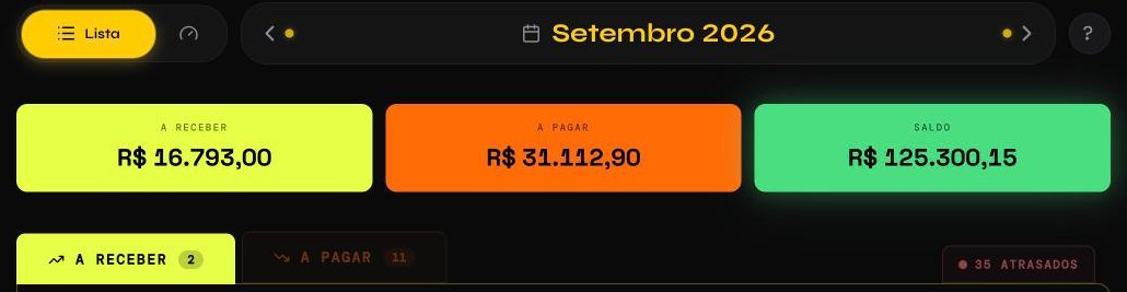 Print do CLAP: resumo do financeiro do mês com os cards A receber, A pagar e Saldo, e o selo de lançamentos atrasados